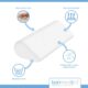 bonmedico Teardrop Oreiller A Memoire De Forme Innovant Confortable Blanc, Coussin Ergonomique Cervical, Soutien CouNuque Douloureu