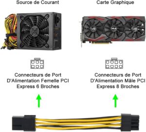 JD 2 Packs 6 Pin to 8 Pin PCI Express (PCIe) Graphics Video Power Card Adapter Cable, 10cm