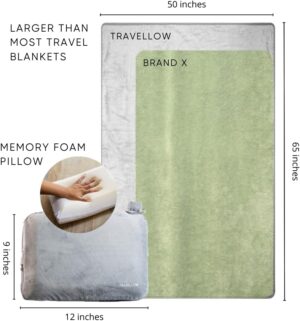 Travellow Ensemble Oreiller et Couverture de Voyage Kit de Voyage Ultime 4 en 1 avec Oreiller en Mousse a memoire de Forme, Couver