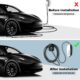 Support mural Type 2 LOTHID pour câble de recharge (Noir)
