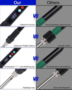 Yulado Fer a Souder,Kit de Fer a Soudure 100W,Visible Fer a Souder Electrique,Fer a Souder Etain de Precision,Temperature Reglable 1