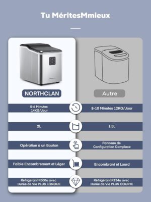 Machine à glaçons NORTHCLAN inox 14 kg/24h autonettoyante