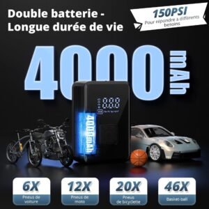 Gonfleur de pneus sans fil Oasser mini 150 PSI USB-C