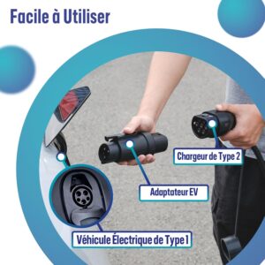 Adaptateur Type2 vers Type1 EVPEIWE - clip anti-vol 1632A