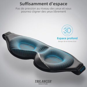 Masque de Nuit Innovant 2025 pour Hommes et Femmes, Conception Masque de Sommeil qui Bloque la Lumiere pour Dormir, les Siestes, la