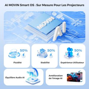 4K Video Projector Netflix CertifiedDolby Audio: 1080P Native 36000Lux Video Projector with Movin, 4D4P Keystone, Electric Focus,