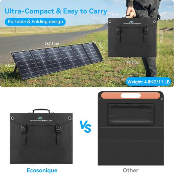 Ecosonic 200W Portable Foldable Solar Panel with Stand, USB-C PD3.0 USB-A QC3.0, MC4 Multiple Output for Power Stations, Generat