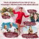 Fer Complement Alimentaire Vitamine C Acerola - Fer Bisglycinate 42mg Iron Complement Alimentaire Haute Biodisponibilite Vegan Ene