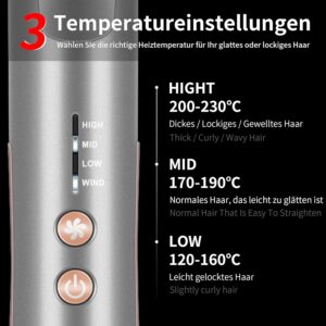 Styler de Flux d'Air Lisseur Boucleur Cheveux 2 en 1 PARWIN PRO BEAUTY Fer a Lisser avec Ventilateur Frais, 130-220 C, avec ecran LE