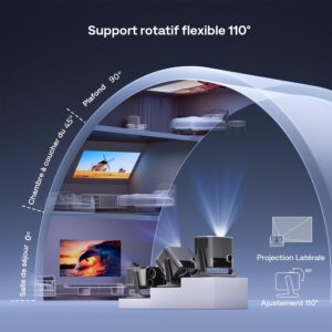 Projecteur 4K Aurzen Boom Mini - Google TV, Dolby, 500 ANSI
