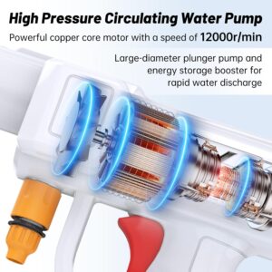 Nettoyeur Haute Pression avec Buse 6 en 1, 260 PSI Nettoyeur Haute Pression sans Fil avec 2 Batteries, avec Tuyau de 5M, Pot en Mous