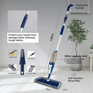 7150HWJ2ZlL._AC_SL1500_.jpg Balai pulvérisateur rotatif 360° multi-surfaces humide/sec