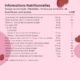 Gummies multivitamines femme – 13 vitamines, goût fraise, 90