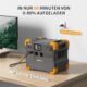 PECRON E1500LFP Portable Solar Generator 2200W - 1536Wh Expandable Electric Station to 7680Wh, LiFePO4 Battery 4400W Peak - for Camp