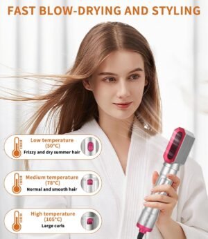Ixydor 6 en 1 Air Styler,Brosse a Air Chaud avec 1000W Seche Cheveux,Fer a Friser,Brosse Lissante Chauffante,Brosse Coiffante,3 Temp