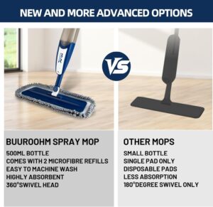 7179HXgwLXL._AC_SL1500_.jpg Balai pulvérisateur rotatif 360° multi-surfaces humide/sec