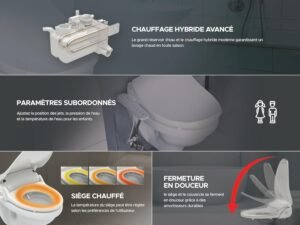 LEEVENTUS - German brand - Special offer - high quality toilet - Shower toilet made in KOREA - Care of intimpes electric bidet dusch