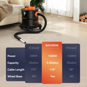 BACOENG Aspirateur a Cendre, Aspirateur Cendre 20L, Aspirateur a Cendres 1200W, Aspirateur Cendres Pellets avec Base Roulante, pour