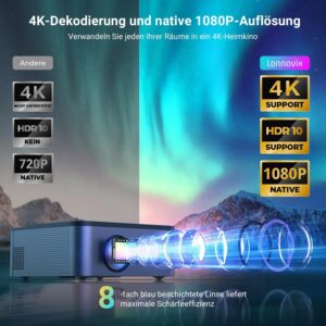 Auto Focus Keystone 4K Bluetooth WiFi Projector 25000 Lumens FHD 1080P, Supported, WiFi Overhead Projector 6 Stretched Saddle Ho