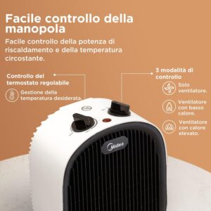 Radiateur ventilateur Midea 2000 W basse consommation
