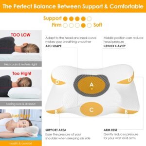 Gaethra Oreiller Ergonomique Cervical, 2 en 1 Oreiller Memoire Forme, Soulagement Efficace de la Douleur, Oreiller Orthopedique a Me
