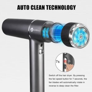 Slopehill Seche-Cheveux Professionnel avec Moteur Sans Balais Unique Micro-Filtre Innovant Technologie Oxy Active Affichage Le