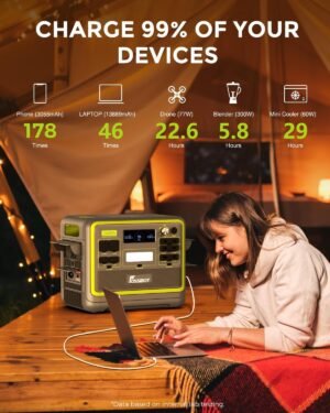 FOSSiBOT F2400 Portable Electric Generator, 2048Wh Battery LiFePO4 Electric Station, 3 Outputs AC 2400W (4800W Pic) 230V Solar Elect