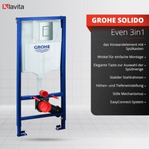 Grohe Rapid SL WC Wall Unit with Actuator Plate Lavita Wall Toilet without Flush System Toilet Seat with Soft-Close Soft-Close M