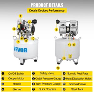 71AEtHJEI0L._AC_SL1500_.jpg Compresseur d'air silencieux 40L VEVOR 48 dB, 110 PSI