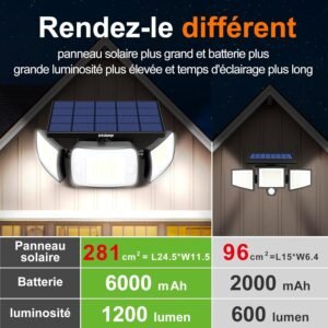 intelamp Lampe Solaire Exterieur avec Detecteur de Mouvement 6000mAh 1200LM Eclairage Solaire,4 Modes Telecommande,IP65 Etanche Pr