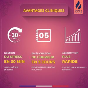 Safran Gummies SaffroGene 60 - Anti-stress & Humeur