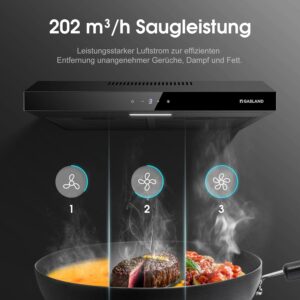 GASLAND Chef SR60BS 60 cm hotte aspirante silencieuse a air recycle 202 m3h, 3 niveaux Touch Control hotte aspirante en acier noir