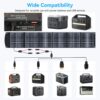 Ecosonic 200W Portable Foldable Solar Panel with Stand, USB-C PD3.0 USB-A QC3.0, MC4 Multiple Output for Power Stations, Generat