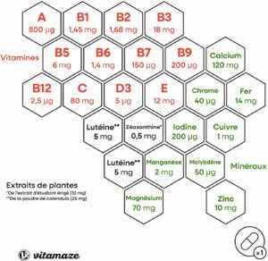 71CIWNihtcL._AC_SL1500_.jpg Multivitamines et Minéraux 23 Vitamines A-Z — 120 gélules