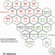 71CIWNihtcL._AC_SL1500_.jpg Multivitamines et Minéraux 23 Vitamines A-Z — 120 gélules