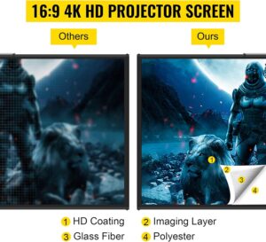 VEVOR Ecran de projection sur trepied avec support 177,8 cm 16:9 4K HD - Sans plis - Reglable en hauteur - Ecran portable pour proje