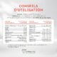 MULTIVITAMINES et Mineraux 20 Nutriments Toutes les Vitamines Essentielles dont B9 B12 C D3 Mineraux dont Zinc Bisglycinate An