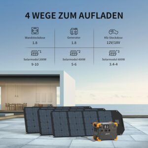 PECRON E1500LFP Portable Solar Generator 2200W - 1536Wh Expandable Electric Station to 7680Wh, LiFePO4 Battery 4400W Peak - for Camp