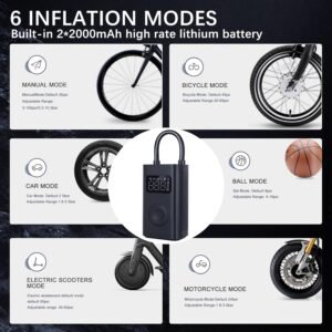 Mi Air Pump 2, Mijia Portable Air Compressor 2nd, Electric Car Tyre Inflator, Portable Pump Compressors 150PSI Lamp LED Torch, 2000m