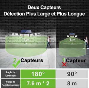 intelamp Lampe Solaire Exterieur 6000mAh Lumiere Solaire Exterieure avec Detecteur de Mouvement 1200LM IP65 Eclairage Exerieur Solai