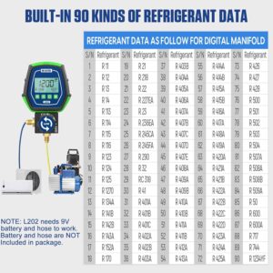 71FWLNtIKiL._SL1500_.jpg Manomètre digital HVAC basse pression MR CARTOOL