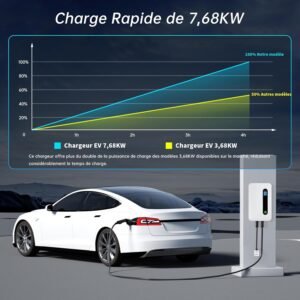 Chargeur voiture électrique 7 kW Type 2 32A, 6 m, écran