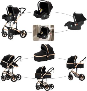 Poussette 3 en 1 Reenborn réversible cadre aluminium