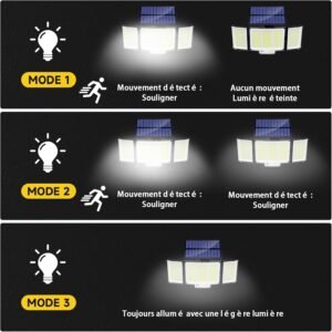 Haokiang Lampe Solaire Exterieur 1 Unite 1500lm Ip65 Capteur 270 3 Modes Luminaire Exterieur Solaire Lampe Solaire Exterieur Puissa