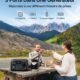 BLUETTI AC2A Portable Electric Generator, 204Wh LiFePO4 Battery with 1 AC Output 300W (600W Peak), Recharge 0-80 in 30 Min, Portabl