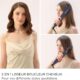 32 MM Lisseur Cheveux, PARWIN PRO BEAUTY 2 en 1 Lisseur Boucleur Cheveux, Fer a Lisser avec Revetement en Nano Titane, Plaque chauff