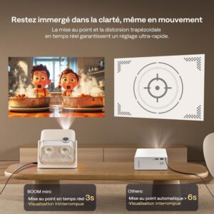 Aurzen Boom 4-in-1 Mini Video Projector with Google TV, Support 4K, Home Cinema Outdoor Projector, 20W Dolby Audio, 500 ANSI, ToF