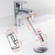 Ibergrif Embout Robinet Pivotant 1440 Mousseur Robinet 2 Jets avec Adaptateur 202224 mm pour Cuisine ou Salle de Bain, M91006