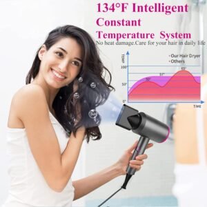Seche Cheveux Professionnel 1800W,Seche-Cheveux Ionique,3Temperatures2 VitessesAir Froid,Sechoir Cheveux avec Diffuseur, Buse,Peig