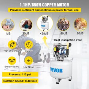 71IF7u1KymL._AC_SL1500_.jpg Compresseur d'air silencieux 40L VEVOR 48 dB, 110 PSI